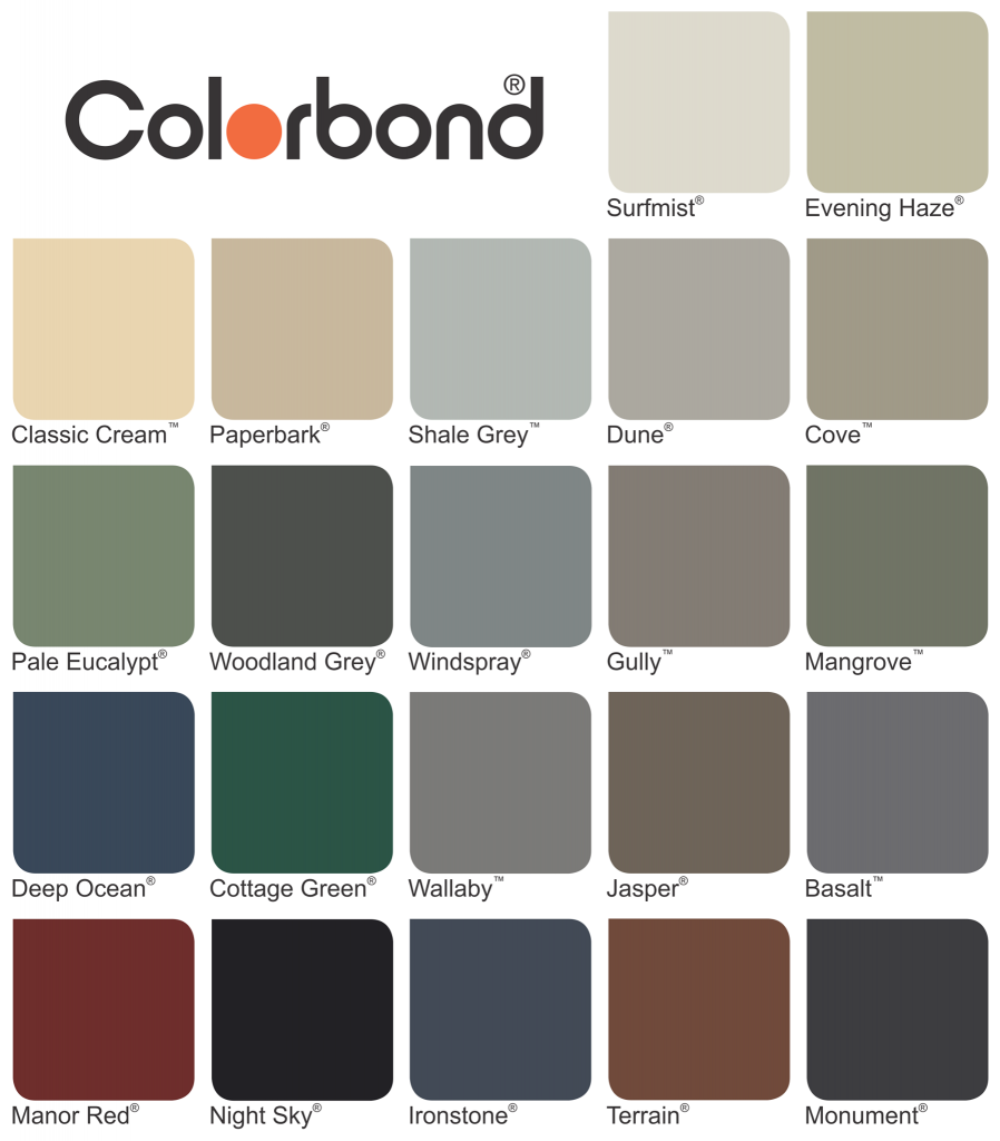 Colorbond Colours